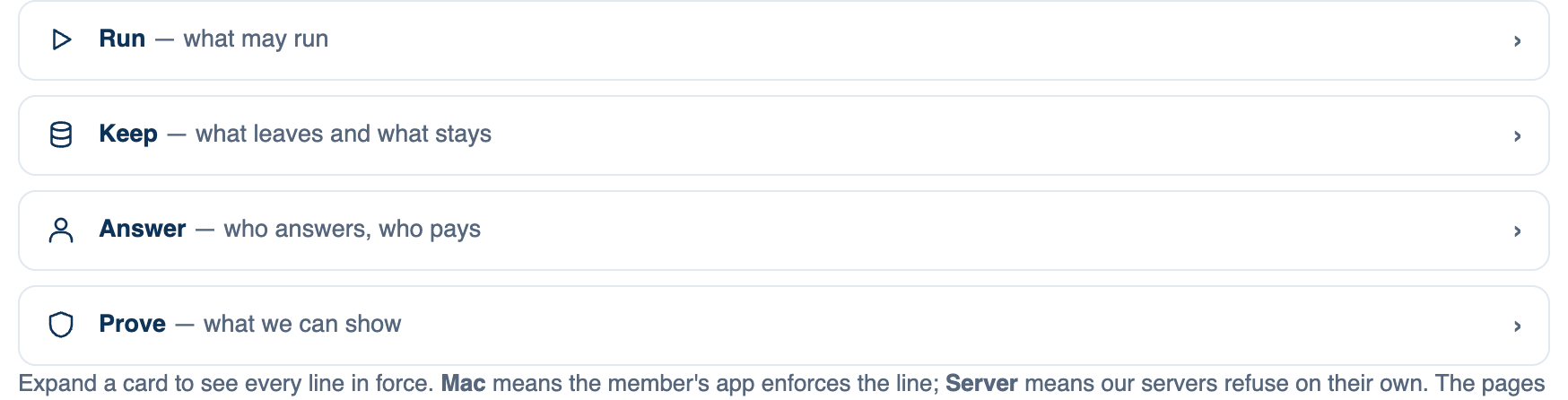Settings → Account → Governance on the Mac: the Run, Keep, Answer and Prove cards opened, each line with its Mac or Server chip