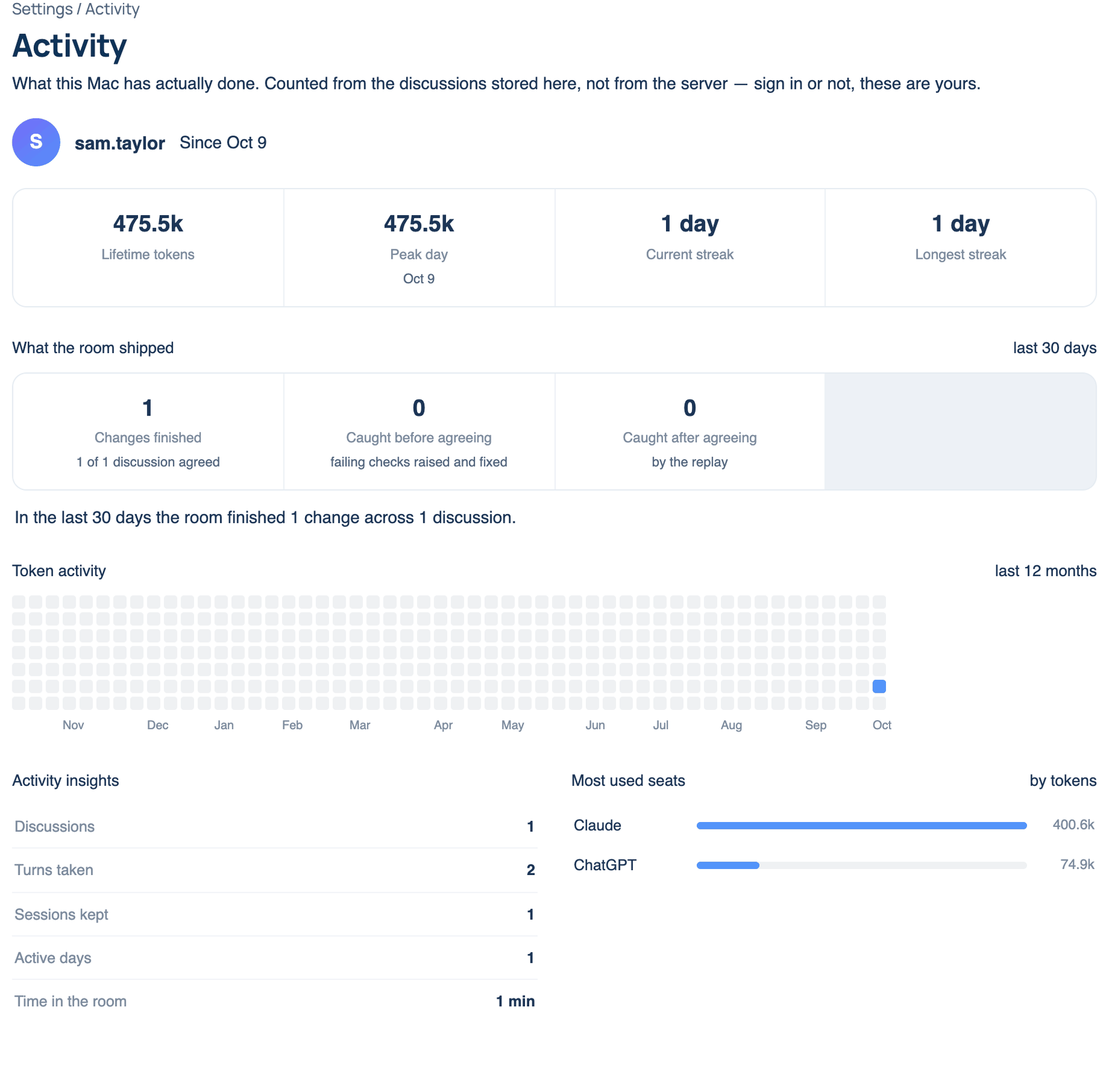 Mac: Settings → Account → Activity, the tiles and the year of token activity
