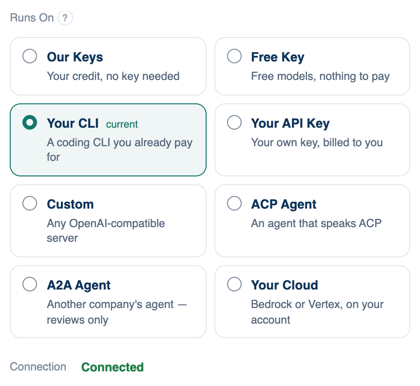 Settings → The room → Who's In The Room → Configure seat on the Mac, Connection section, showing the ACP Agent, A2A Agent and Your Cloud cards